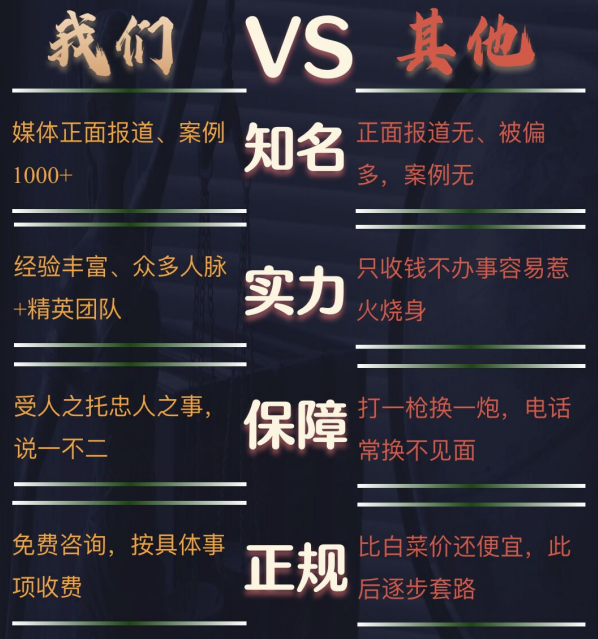 洛隆县私家调查公司的费用是多少